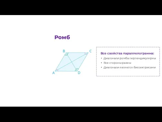 Ромб Все свойства параллелограмма: Диагонали ромба перпендикулярны Все стороны равны Диагонали являются биссектрисами