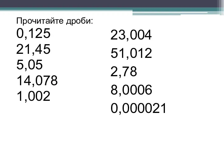 Прочитайте дроби: 0,125 21,45 5,05 14,078 1,002 23,004 51,012 2,78 8,0006 0,000021