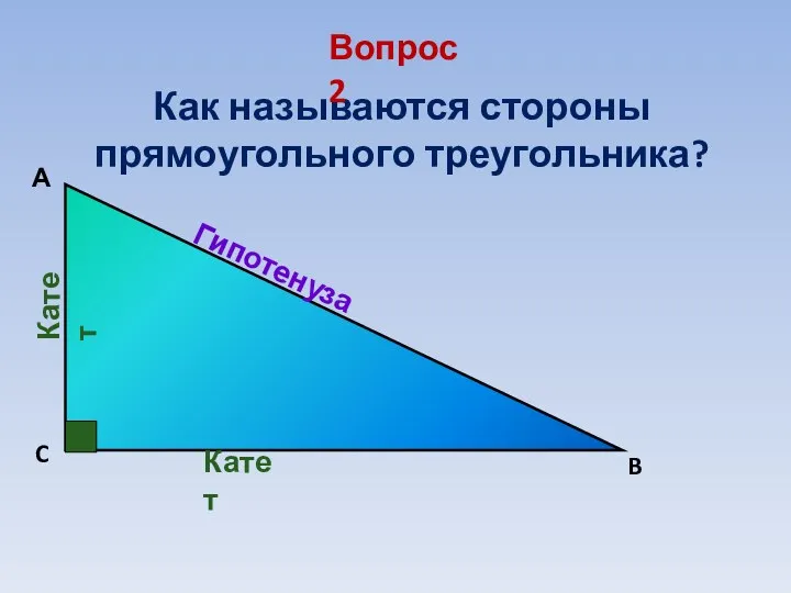 C B А Гипотенуза Катет Катет Как называются стороны прямоугольного треугольника? Вопрос 2