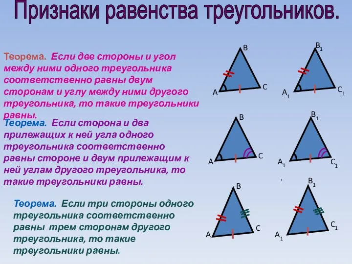 Признаки равенства треугольников. Теорема. Если две стороны и угол между