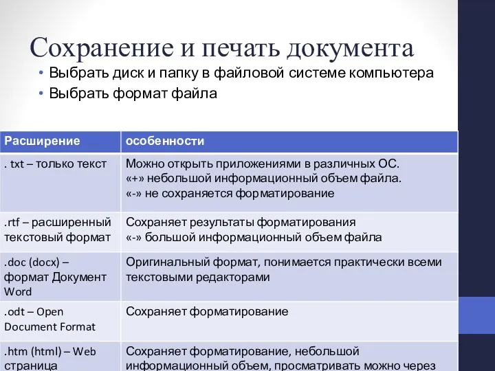 Сохранение и печать документа Выбрать диск и папку в файловой системе компьютера Выбрать формат файла