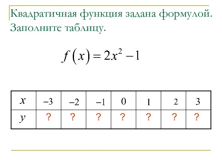 Квадратичная функция задана формулой. Заполните таблицу. ? ? ? ? ? ? ?