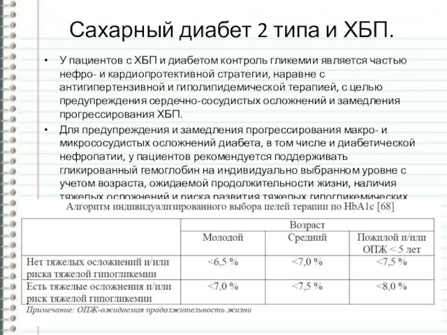 Сахарный диабет 2 типа и ХБП. У пациентов с ХБП