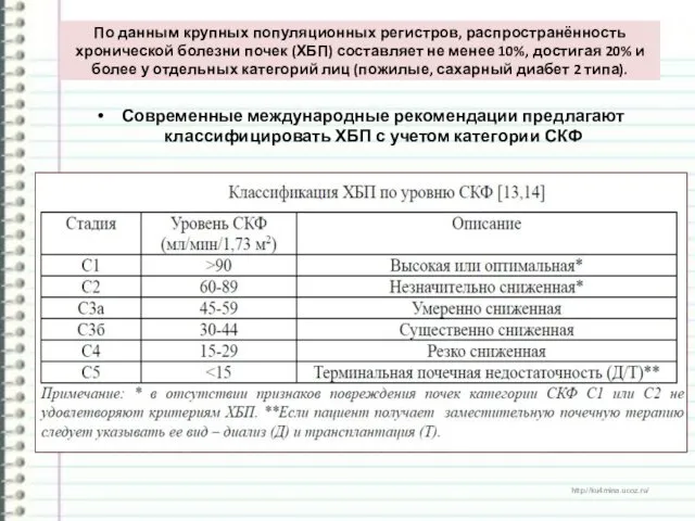 По данным крупных популяционных регистров, распространённость хронической болезни почек (ХБП)