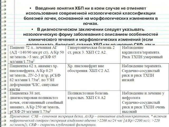 Введение понятия ХБП ни в коем случае не отменяет использование