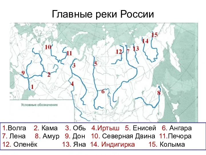 Главные реки России 1.Волга 2. Кама 3. Обь 4.Иртыш 5. Енисей 6. Ангара