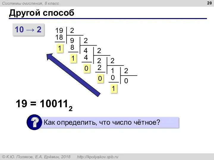 Другой способ 10 → 2 19 19 = 100112