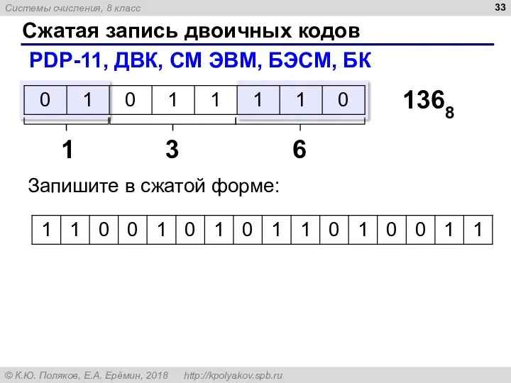 Сжатая запись двоичных кодов 3 6 1368 Запишите в сжатой форме: PDP-11, ДВК,