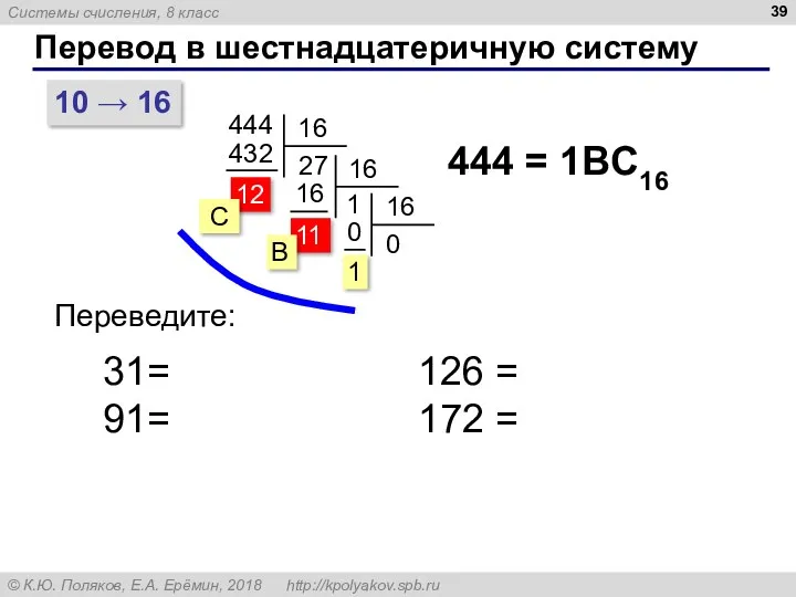 Перевод в шестнадцатеричную систему 11 10 → 16 444 444