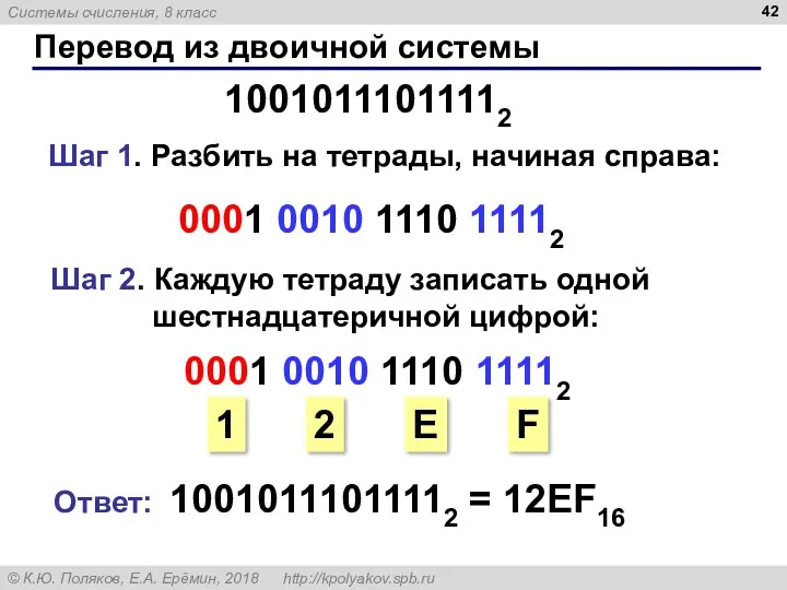 Перевод из двоичной системы Шаг 1. Разбить на тетрады, начиная справа: 0001 0010