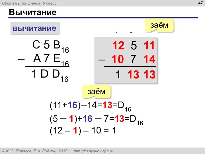 Вычитание вычитание С 5 B16 – A 7 E16 заём