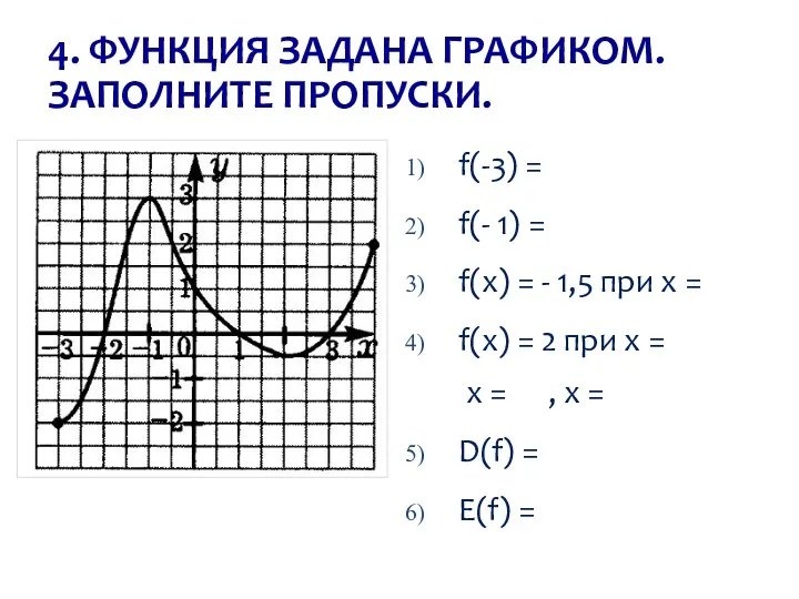 f(-3) = f(- 1) = f(x) = - 1,5 при