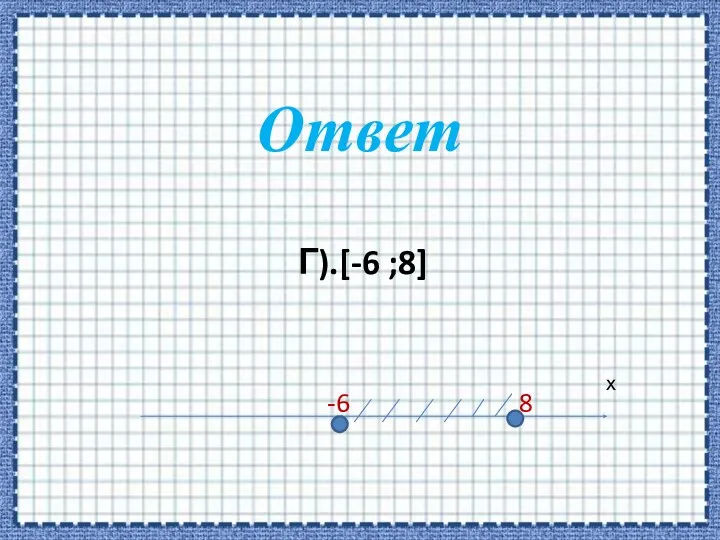 Ответ Г).[-6 ;8] х -6 8