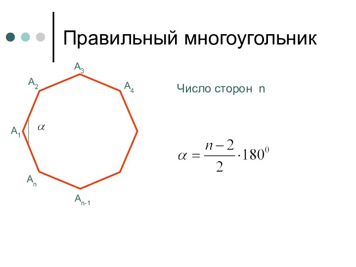 Правильный многоугольник А1 А2 А3 Число сторон n А4 Аn-1 Аn