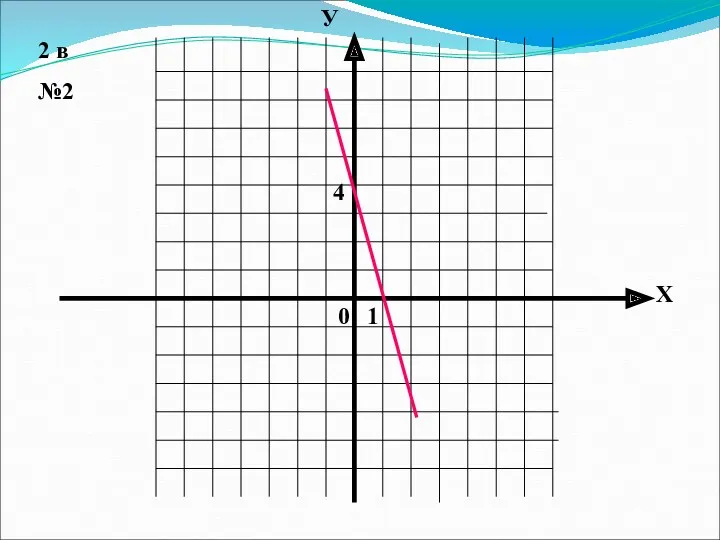 Х У 1 0 2 в №2 4