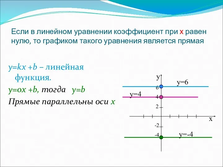 Если в линейном уравнении коэффициент при х равен нулю, то