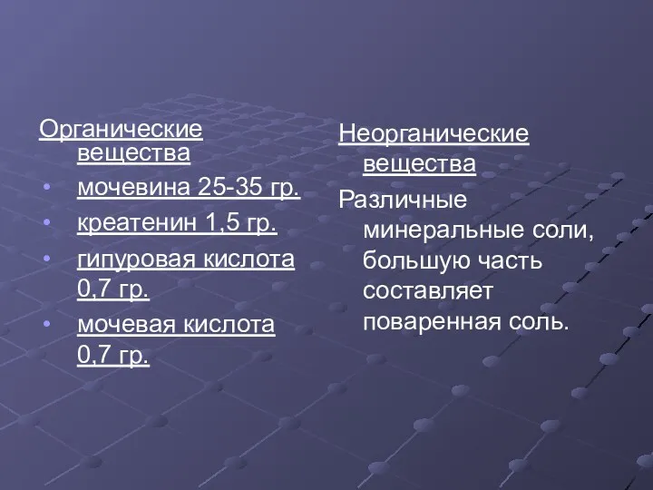 Органические вещества мочевина 25-35 гр. креатенин 1,5 гр. гипуровая кислота