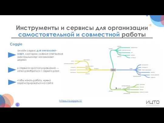 Инструменты и сервисы для организации самостоятельной и совместной работы 5