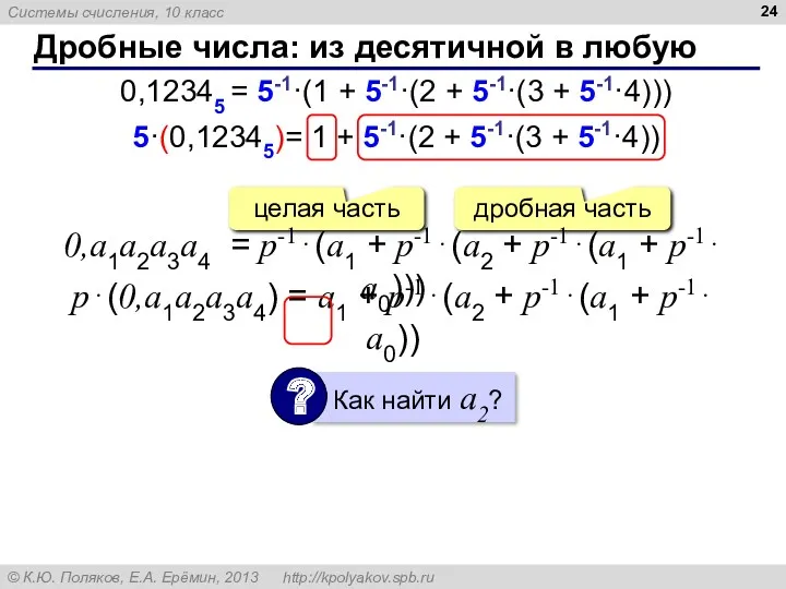 Дробные числа: из десятичной в любую 0,12345 = 5-1·(1 +