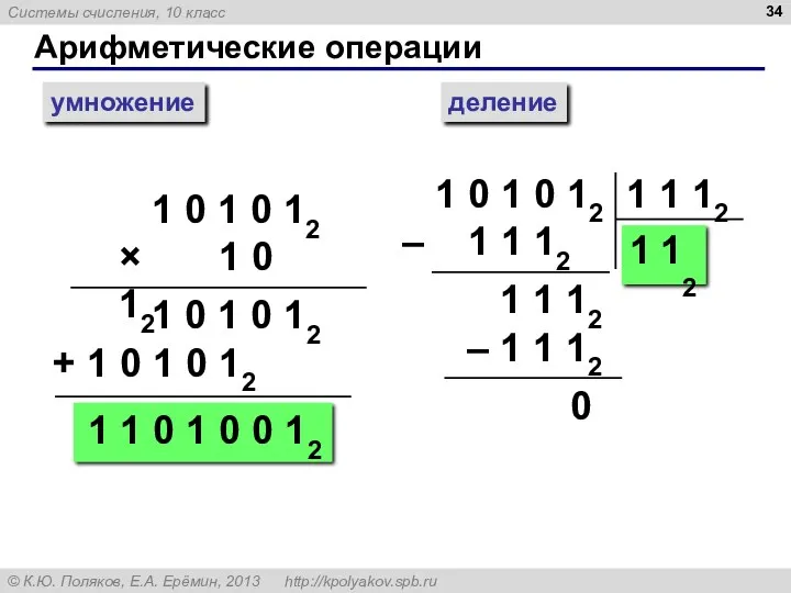 Арифметические операции умножение деление 1 0 1 0 12 ×