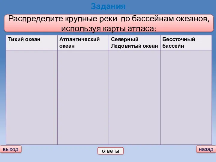 выход назад Задания Распределите крупные реки по бассейнам океанов, используя карты атласа: ответы