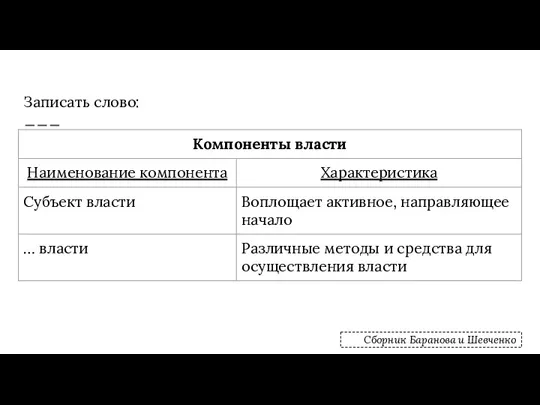 Записать слово: Сборник Баранова и Шевченко