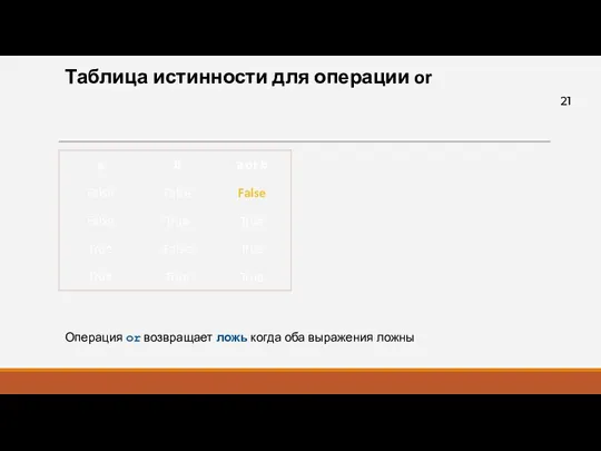 Таблица истинности для операции or Операция or возвращает ложь когда оба выражения ложны