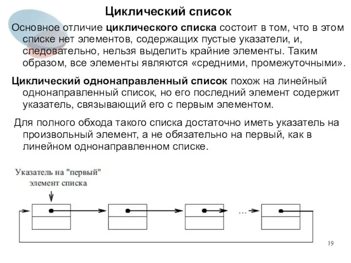 Циклический список Основное отличие циклического списка состоит в том, что