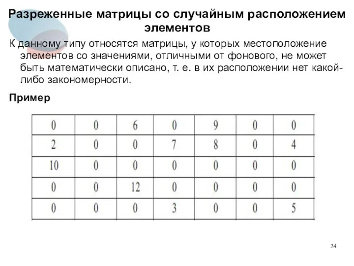 Разреженные матрицы со случайным расположением элементов К данному типу относятся