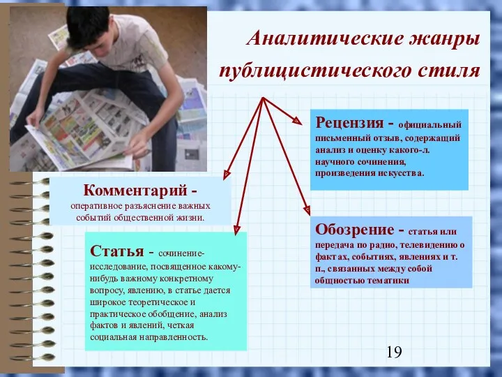 Аналитические жанры публицистического стиля Комментарий - оперативное разъяснение важных событий