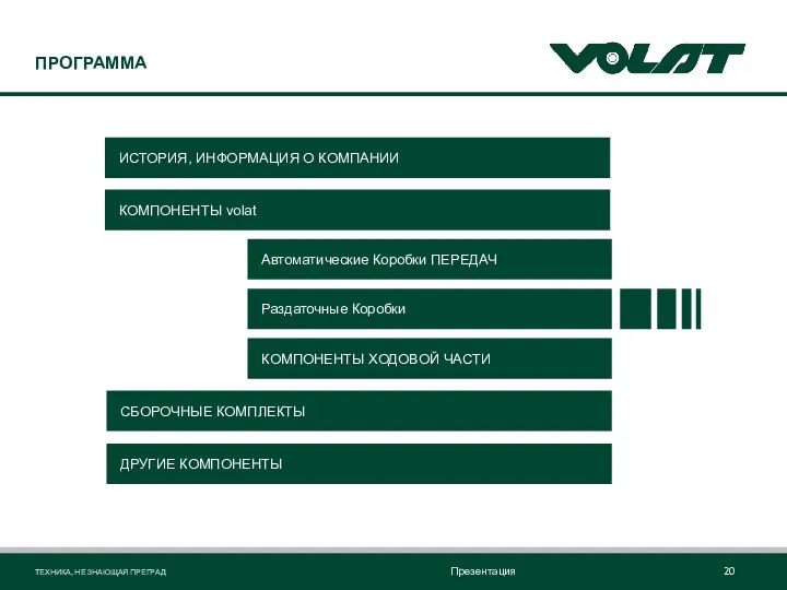 ПРОГРАММА ИСТОРИЯ, ИНФОРМАЦИЯ О КОМПАНИИ КОМПОНЕНТЫ volat СБОРОЧНЫЕ КОМПЛЕКТЫ ДРУГИЕ КОМПОНЕНТЫ Раздаточные Коробки