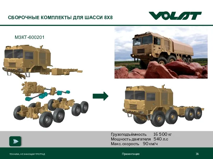 СБОРОЧНЫЕ КОМПЛЕКТЫ ДЛЯ ШАССИ 8Х8 Грузоподъёмность 16 500 кг Мощность двигателя 540 л.с