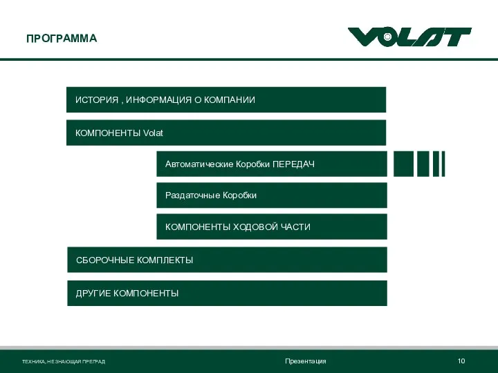 ПРОГРАММА ИСТОРИЯ , ИНФОРМАЦИЯ О КОМПАНИИ КОМПОНЕНТЫ Volat СБОРОЧНЫЕ КОМПЛЕКТЫ ДРУГИЕ КОМПОНЕНТЫ Раздаточные