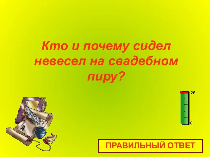 Кто и почему сидел невесел на свадебном пиру? ПРАВИЛЬНЫЙ ОТВЕТ 0 25