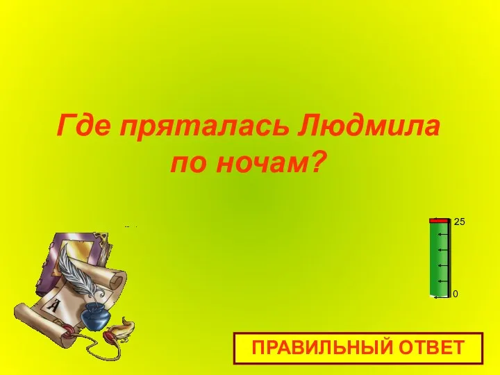 Где пряталась Людмила по ночам? ПРАВИЛЬНЫЙ ОТВЕТ 0 25