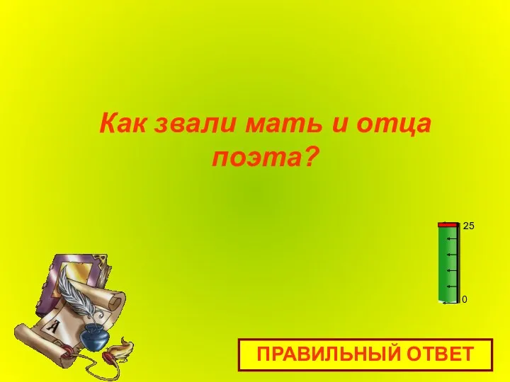 Как звали мать и отца поэта? ПРАВИЛЬНЫЙ ОТВЕТ 0 25