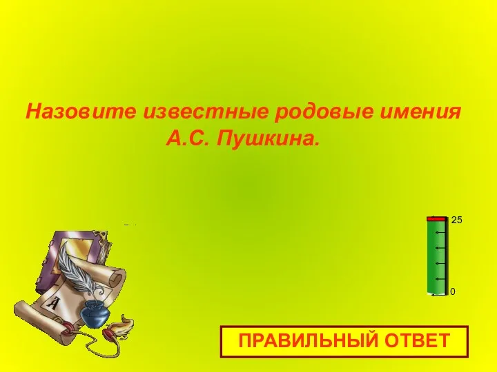 Назовите известные родовые имения А.С. Пушкина. ПРАВИЛЬНЫЙ ОТВЕТ 0 25