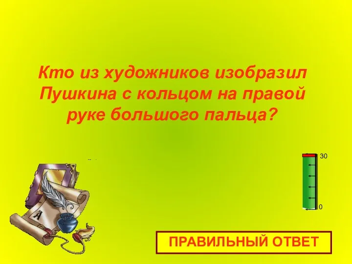 Кто из художников изобразил Пушкина с кольцом на правой руке большого пальца? ПРАВИЛЬНЫЙ ОТВЕТ 0 30