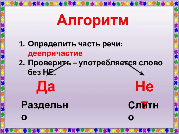 Алгоритм Определить часть речи: деепричастие Проверить – употребляется слово без НЕ. Да Нет Раздельно Слитно