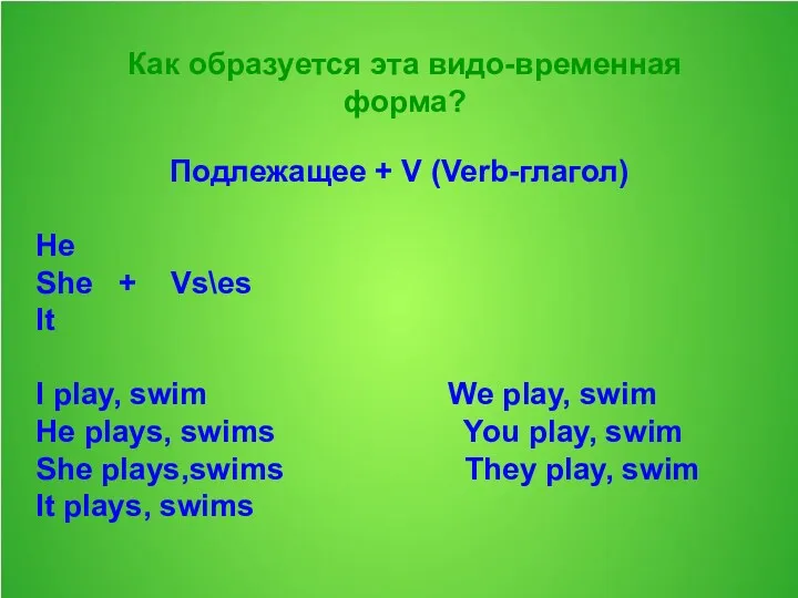 Как образуется эта видо-временная форма? Подлежащее + V (Verb-глагол) He