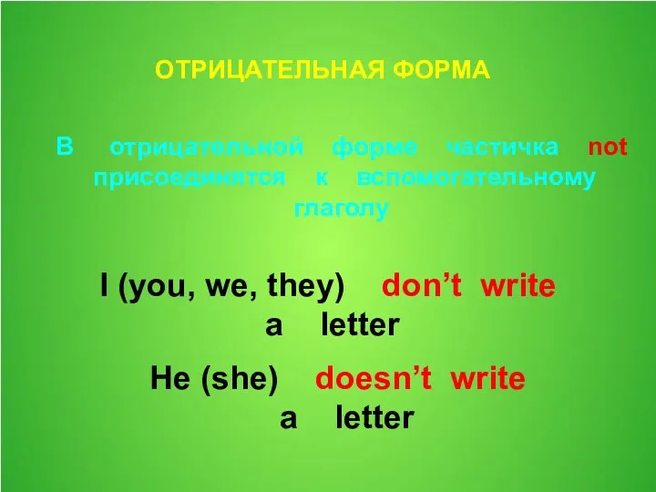 ОТРИЦАТЕЛЬНАЯ ФОРМА В отрицательной форме частичка not присоединятся к вспомогательному