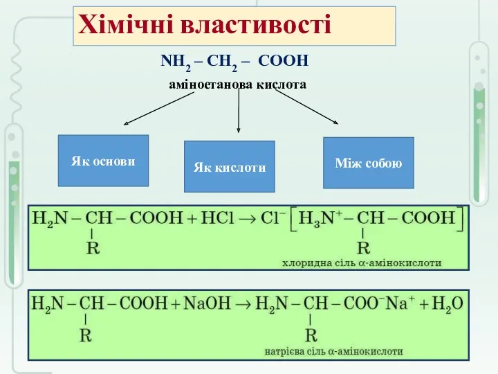 Хімічні властивості NН2 – СН2 – СООН аміноетанова кислота Як основи Як кислоти Між собою