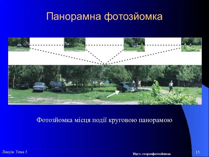 Панорамна фотозйомка Фотозйомка місця події круговою панорамою Лекція. Тема 5 Наст. стереофотозйомка 15