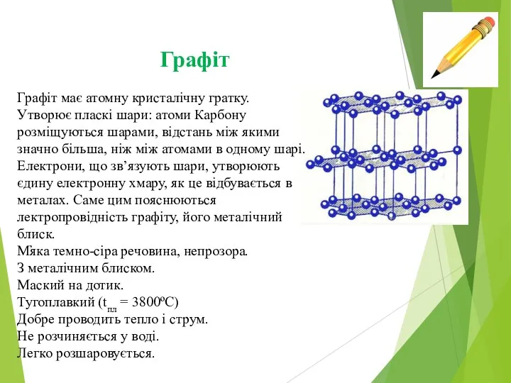 Графіт Графіт має атомну кристалічну гратку. Утворює пласкі шари: атоми