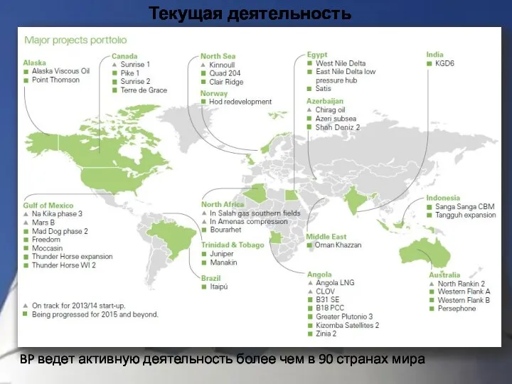 Текущая деятельность BP ведет активную деятельность более чем в 90 странах мира