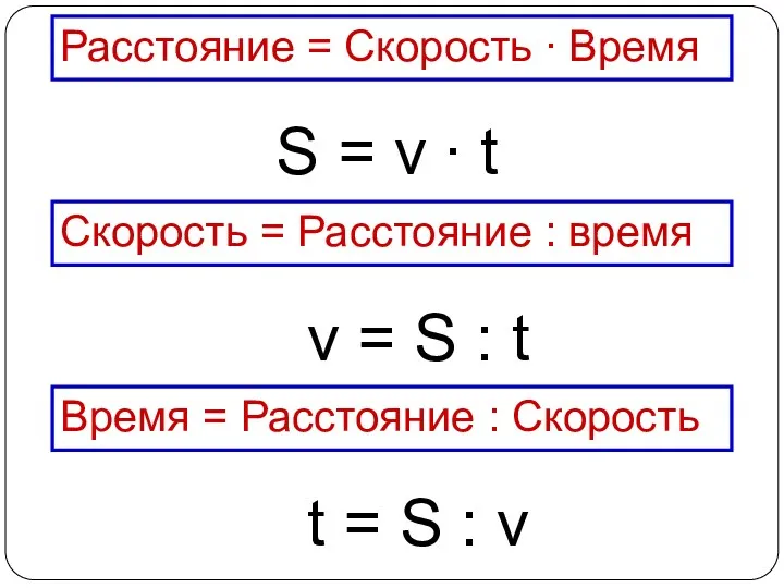 Скорость = Расстояние : время Расстояние = Скорость ∙ Время