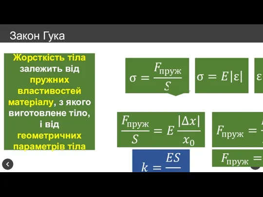 Закон Гука Жорсткість тіла залежить від пружних властивостей матеріалу, з