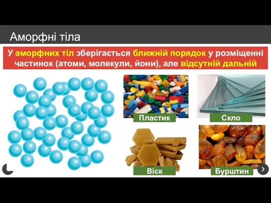 Аморфні тіла У аморфних тіл зберігається ближній порядок у розміщенні