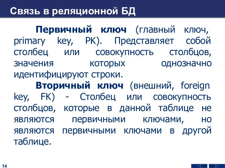 Связь в реляционной БД Первичный ключ (главный ключ, primary key,