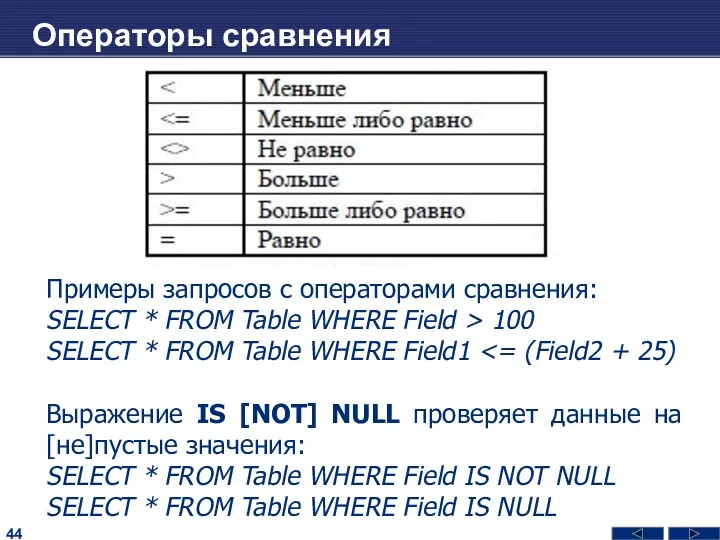 Операторы сравнения Примеры запросов с операторами сравнения: SELECT * FROM